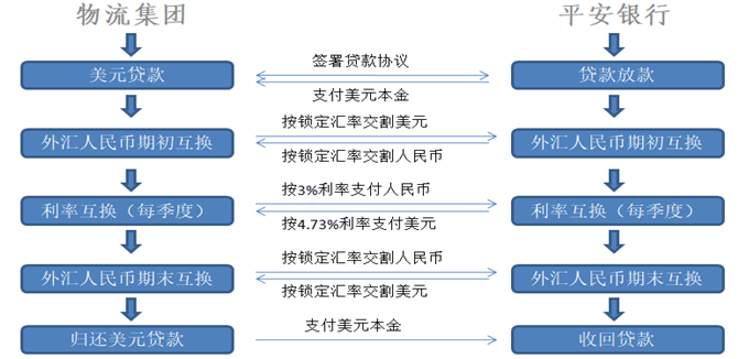 BWIN·必赢亚洲(集团)唯一官方网站-Officials Website